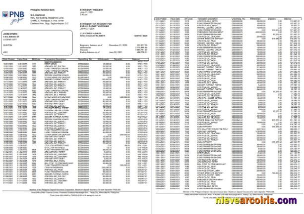 Philippines PNB bank st